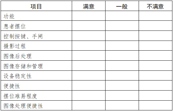口腔曲面體層X(jué)射線機(jī)注冊(cè)技術(shù)審查指導(dǎo)原則（2018年第9號(hào)）(圖15)