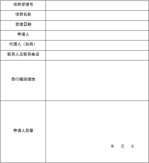 醫(yī)療器械技術(shù)審評中心創(chuàng)新醫(yī)療器械特別審查申請審查實施細(xì)則（2025年第7號）(圖2)