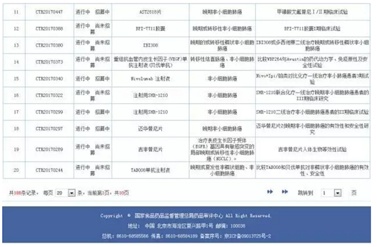 什么是臨床試驗(yàn)？患者如何找到適合我的新藥臨床試驗(yàn)？(圖7)