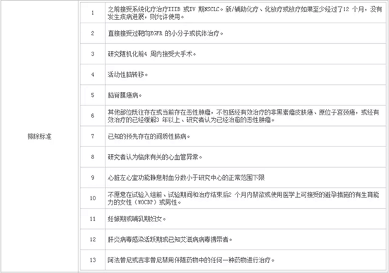 什么是臨床試驗(yàn)？患者如何找到適合我的新藥臨床試驗(yàn)？(圖5)